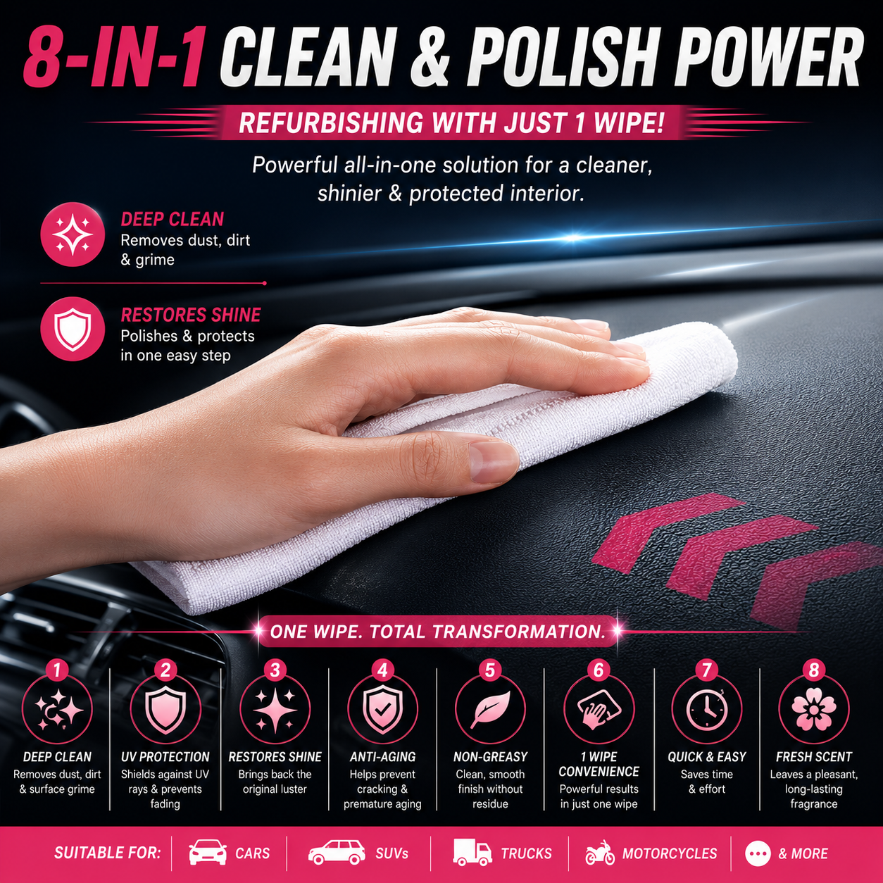 🚗 8-IN-1 Deep Clean Car Spray — Removes Any Stain 💥