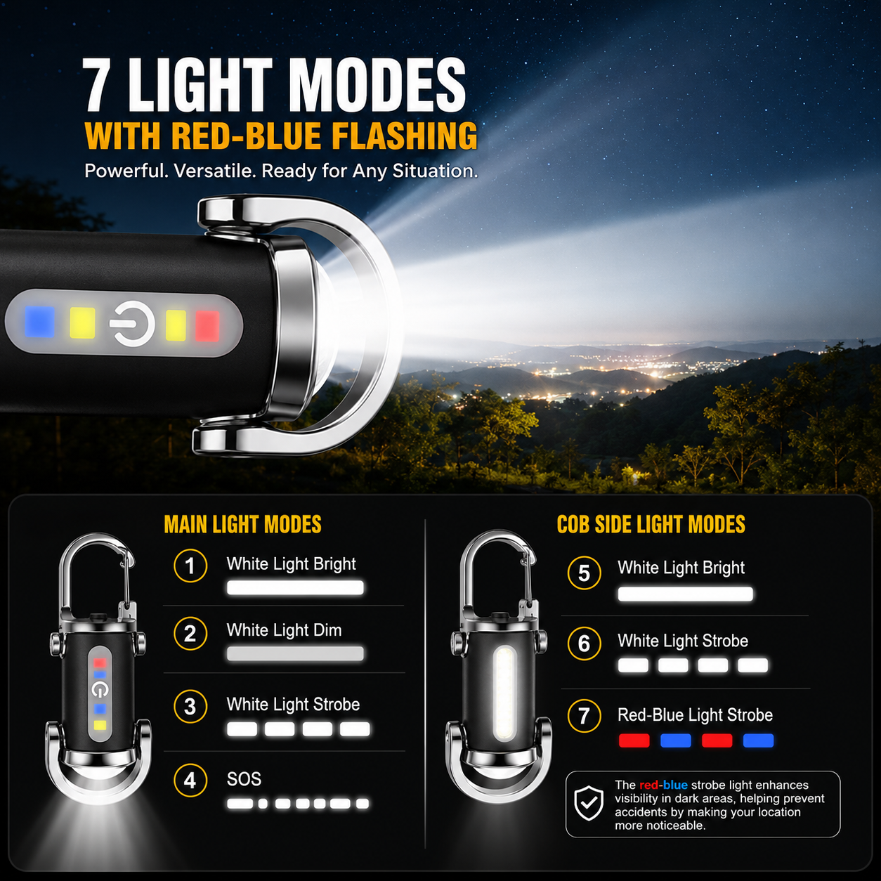 ⚡ Mini Flashlight 1200LM — Buy 1 Get 1 Free 🎁