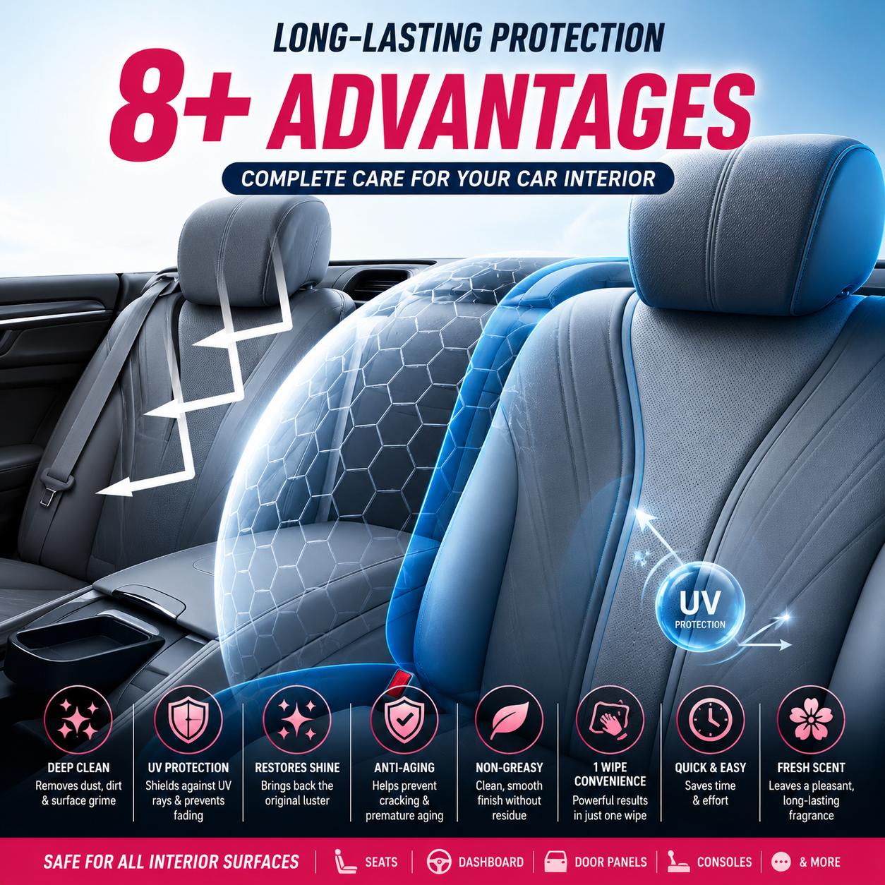 🚗 8-IN-1 Deep Clean Car Spray — Removes Any Stain 💥